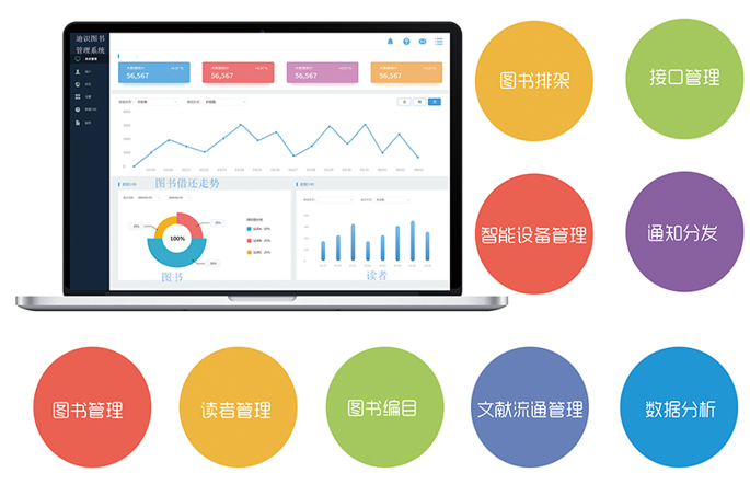 自助还书机使用时间,自助还书机使用时间查询【图书馆智慧应用设备】