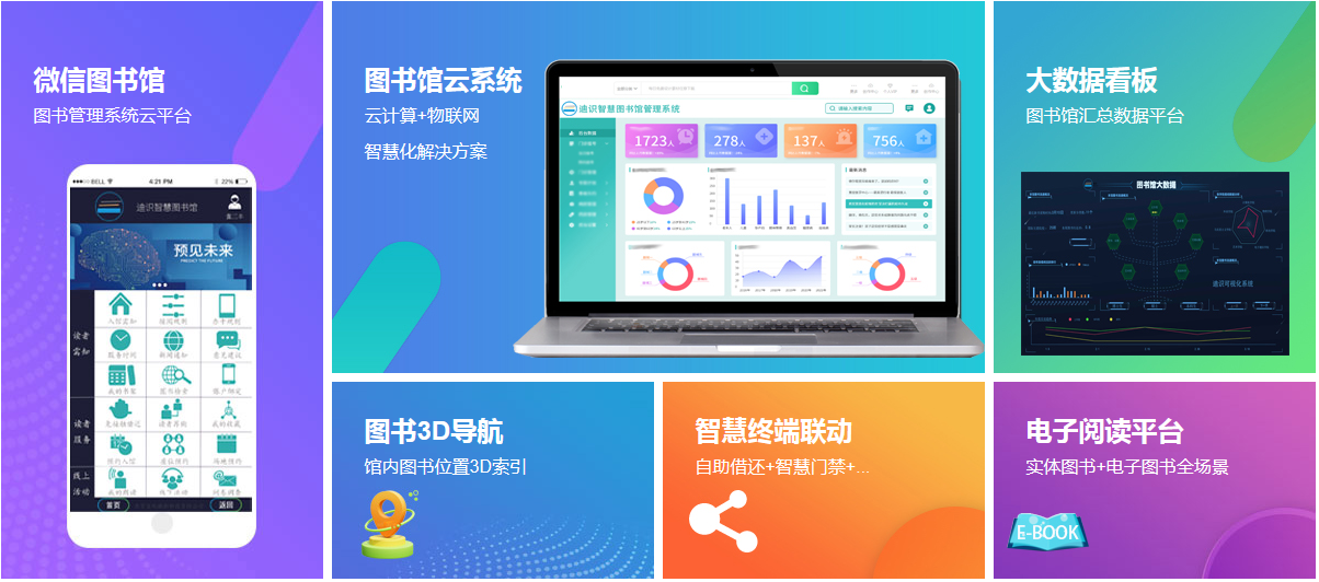 智能书架价格,智能书架设计方案【图书管理系统软件】